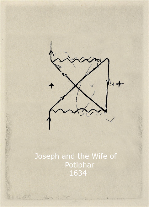 joseph-potiphar